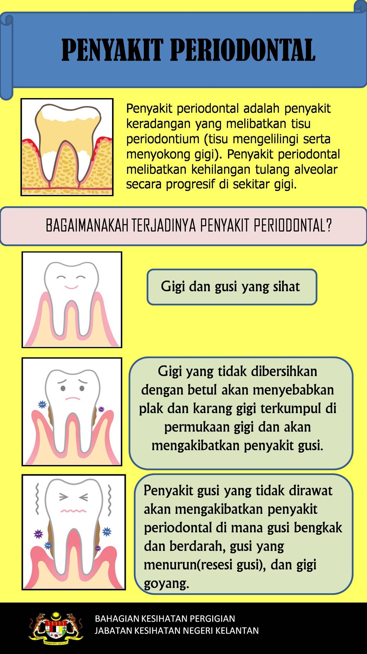 Tukang Gigi Terdekat: Solusi Cepat untuk Masalah Gigi Anda