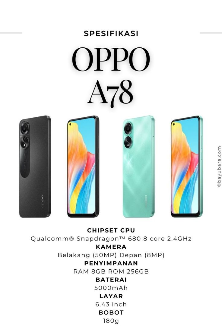 Harga HP OPPO A78: Panduan Lengkap Spesifikasi, Kelebihan, dan Rekomendasi Pembelian
